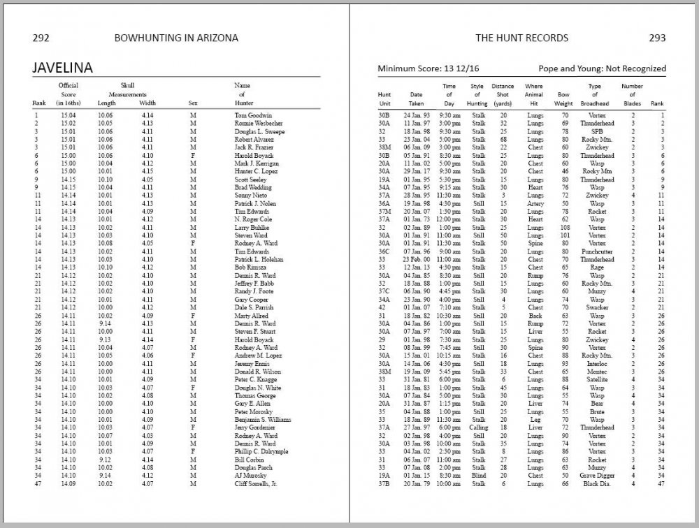 Javelina - Records Listings.JPG