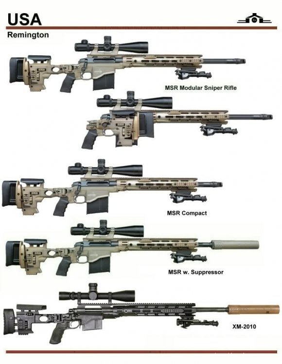 711ecfbc44aaa53c3f28b614397e2a85--sniper-gear-sniper-rifles.jpg