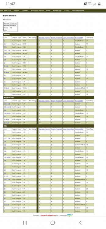 Screenshot_20201227-114316_Chrome.thumb.jpg.b15be87fb239f3400dbb3f415a476e3b.jpg