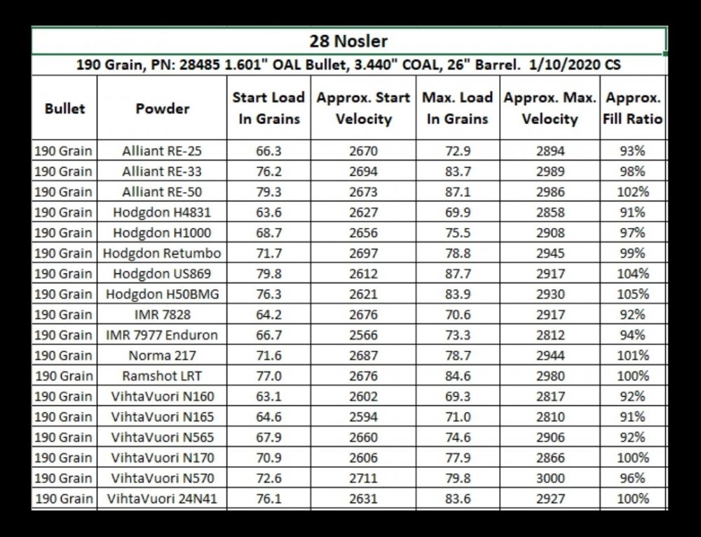 264071556_Screenshot_20220330-110801_YahooMail.thumb.jpg.4627f2c3d9c629333d885587ec1c30c3.jpg